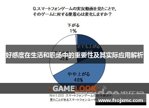 好感度在生活和职场中的重要性及其实际应用解析